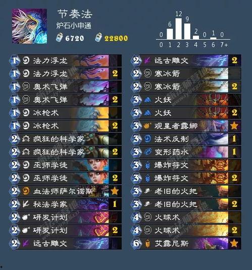 游龙归海爆料视频大全最新,揭秘视频大全背后的精彩故事 第3张 游龙归海爆料视频大全最新,揭秘视频大全背后的精彩故事 第3张