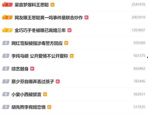 娱乐八卦是吃瓜群众,吃瓜群众带你领略八卦风云 第3张 娱乐八卦是吃瓜群众,吃瓜群众带你领略八卦风云 第3张