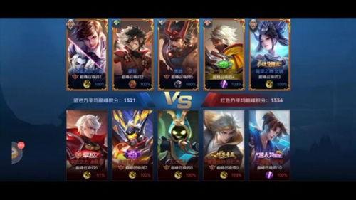 赵云回城爆料视频下载,精彩瞬间与幕后故事大公开 第3张 赵云回城爆料视频下载,精彩瞬间与幕后故事大公开 第3张